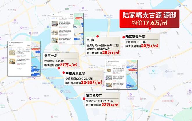 源邸售楼处发布太古源源邸生活新标杆ky开元棋牌盛大开幕@陆家嘴太古源(图3)
